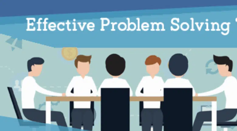 effective problem solving meeting